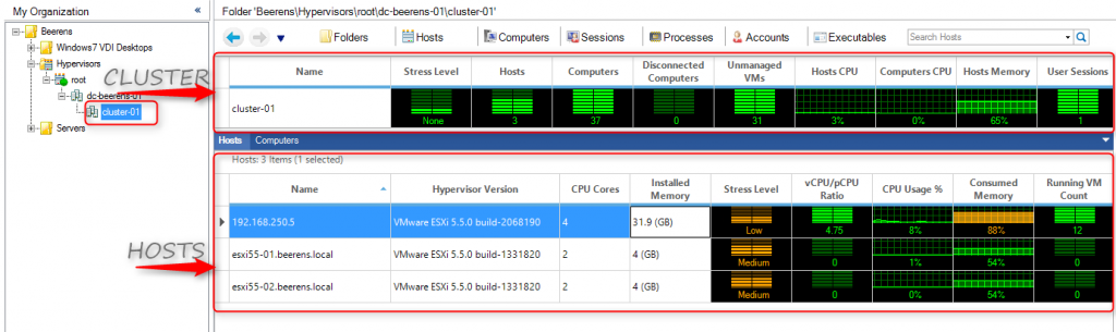 ESXI hosts