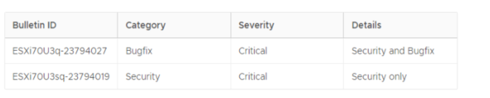 esxcli_profile