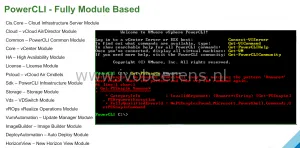 powercli