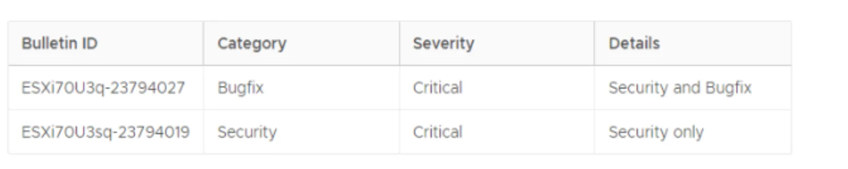esxcli_profile