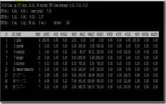 uptimeESX01